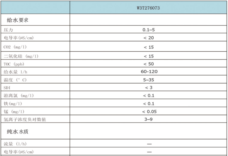 浙江水瑞環(huán)境科技有限公司